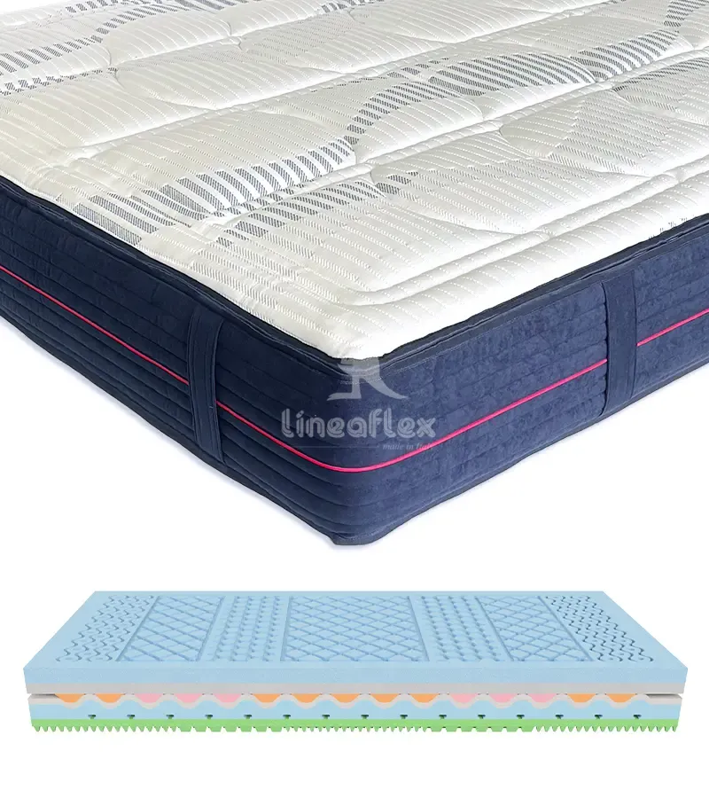 Thermo Memory - Slika 1